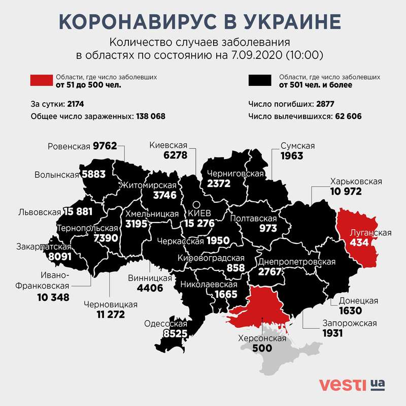 Пик будет бешеным: число суточного заражения Covid-19 подскочит до 10 тысяч - фото 1 qixriqrriddglv