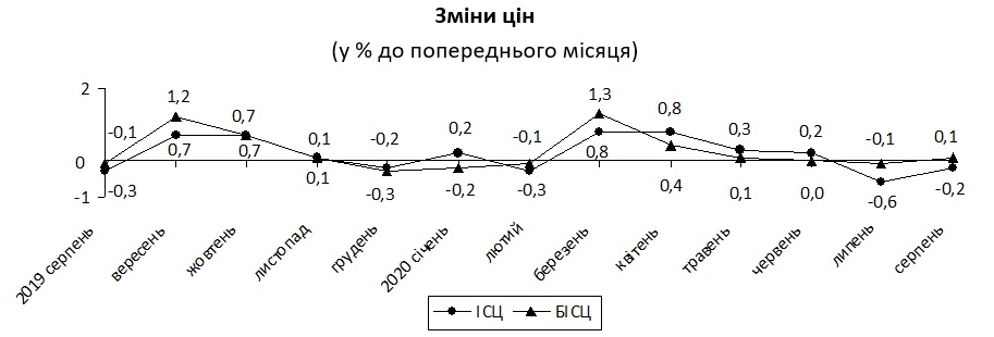  qzeiqtxiqxtiheglv