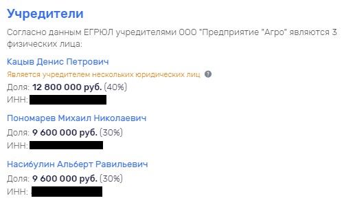 Кацывы будут