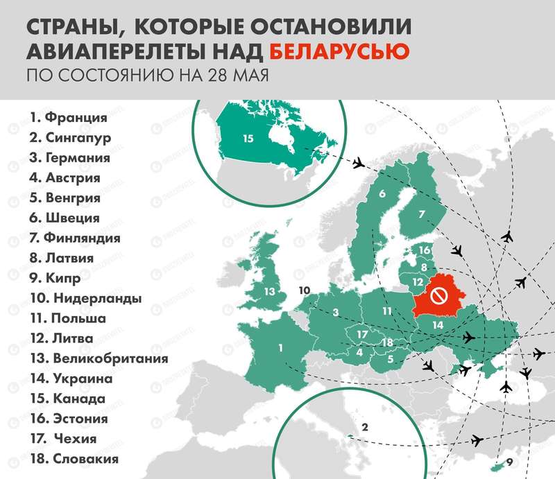 СНБО и МИД Украины готовятся ввести санкции против сторонников Лукашенко – Енин qdeidzeitqiqqkglv