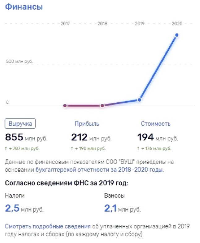 Евтушенков "доехал" до Колокольцева?