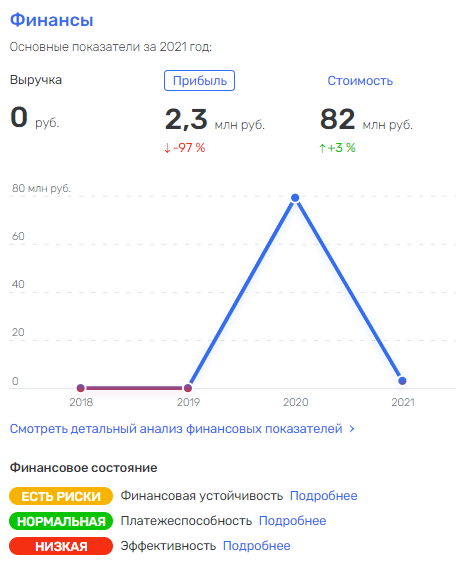 Колосов поВИС над Дюминым dzqidrditxidqvls