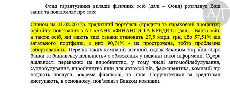 Хотя правильнее сказать не положил, а подарил Жеваго, ведь портовые деньги в сумме 270 МИЛЛИОНОВ попросту перекочевала на счета связанных с Жеваго компаний в виде кредитов, залоги под которые по оценкам ФГВФЛ занижены в 36 раз. uriqhkiqiukglv