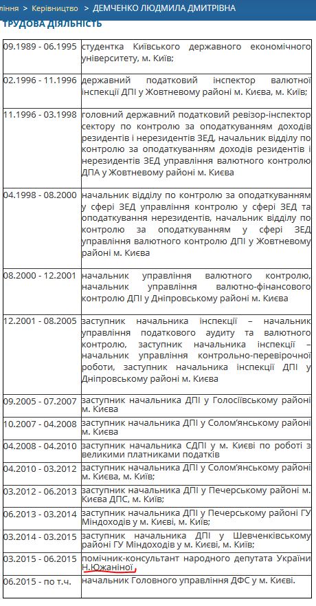 Геннадий Недосека