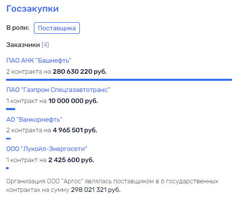 "Кино" Салихова от Алекперова "Кино" Салихова от Алекперова meizcdiedied exihtitiqktvls
