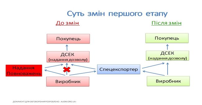 Ну что же...Лед тронулся, господа присяжные? 05