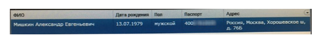 Солберецкие, часть 4. Военный врач из ГРУ Александр Мишкин («Петров») получил Звезду Героя и квартиру в Москве