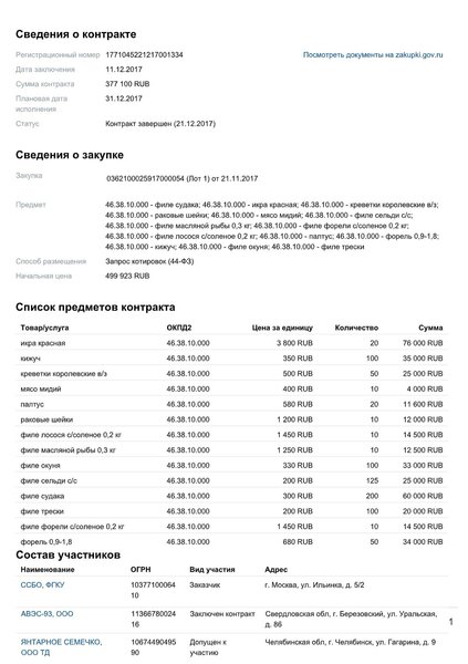 hriqtiquxitglv