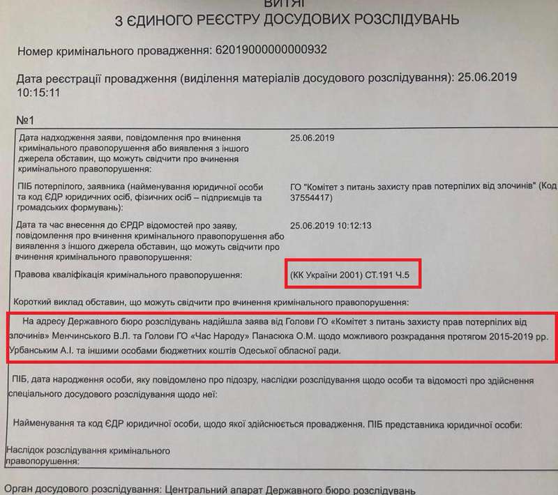 Ð Ð°Ð·Ð²Ð¾ÑÐ¾Ð²ÑÐ²Ð°Ð½Ð¸Ðµ Ð¿Ð¾Ð»ÑÐ¼Ð¸Ð»Ð»Ð¸Ð°ÑÐ´Ð° Ð³ÑÐ¸Ð²ÐµÐ½: ÐÐÐ  Ð·Ð°Ð²ÐµÐ»Ð¾ Ð´ÐµÐ»Ð¾ Ð½Ð° Ð£ÑÐ±Ð°Ð½ÑÐºÐ¾Ð³Ð¾ qdriqxriqkhiqdqglv