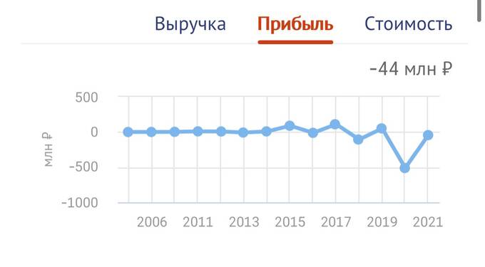 Евгений Пригожин — «повар Путина» или будущий приемник Президента РФ?