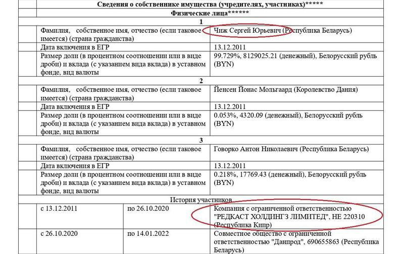 Compromat.Ru: 76349 Compromat.Ru: 76349