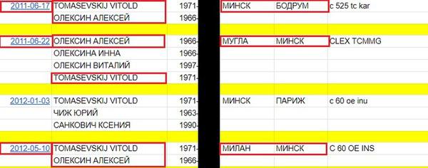 Compromat.Ru: 76351 Compromat.Ru: 76351