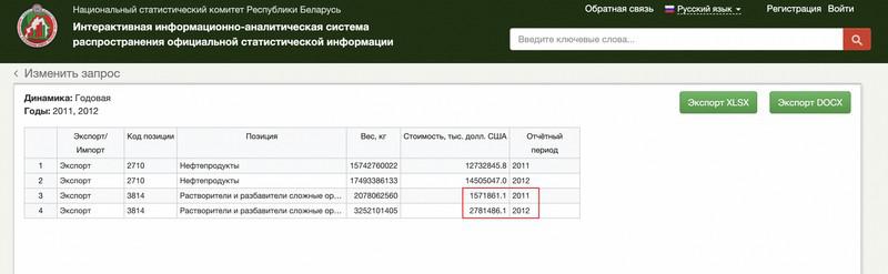 Compromat.Ru: 76338 Compromat.Ru: 76338