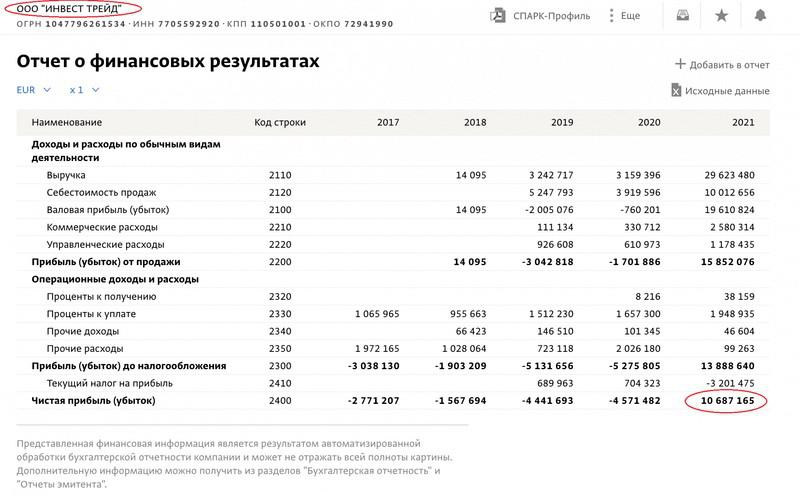 Compromat.Ru: 76371 Compromat.Ru: 76371