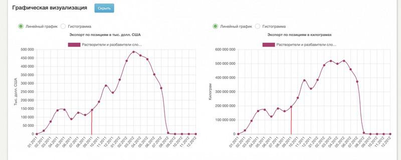 Compromat.Ru: 76339 Compromat.Ru: 76339
