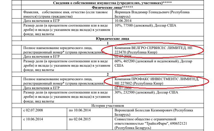 Compromat.Ru: 76376 Compromat.Ru: 76376