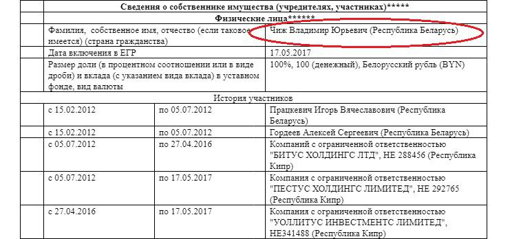 Compromat.Ru: 76380 Compromat.Ru: 76380