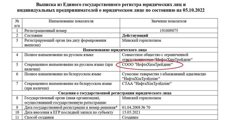Compromat.Ru: 76340 Compromat.Ru: 76340