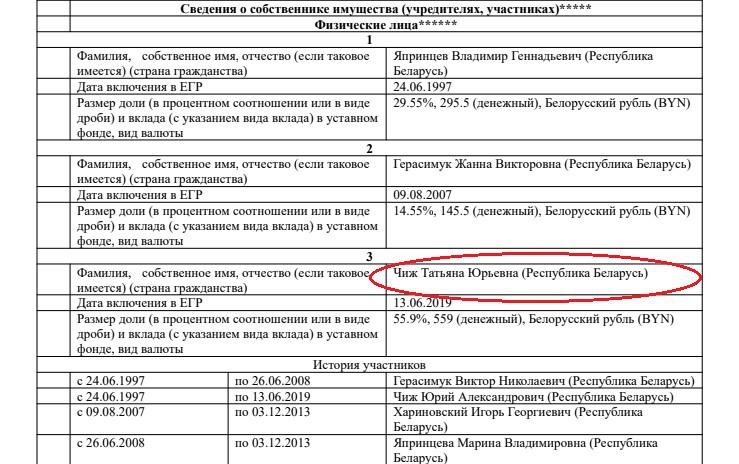 Compromat.Ru: 76382 Compromat.Ru: 76382