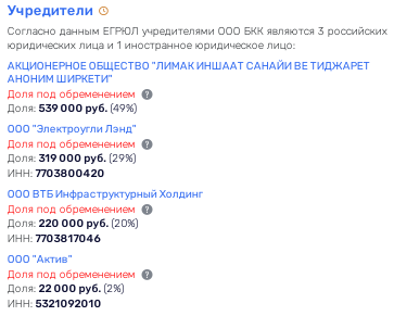 Все в Электроугли, или как к Радию Хабирову зашла Нели от Костина qkkiuuiqkdidetdrm