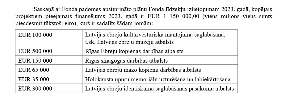 qkdiueiqzdikzkrt dzqidrdirtidtqvls